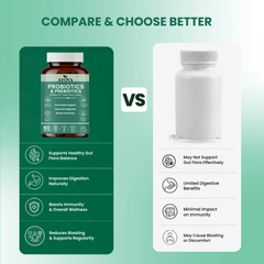 Prebiotic+Probiotic 60 Billion CFU Capsule