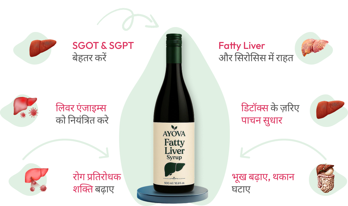 Main Liver Image