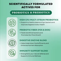 Prebiotic+Probiotic 60 Billion CFU Capsule