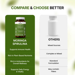 Moringa + spirulina 2000mg Natural  Supplement for Energy, Immunity & Daily Wellness Plant-Based