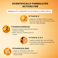Multivitamin