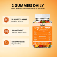 Multivitamin